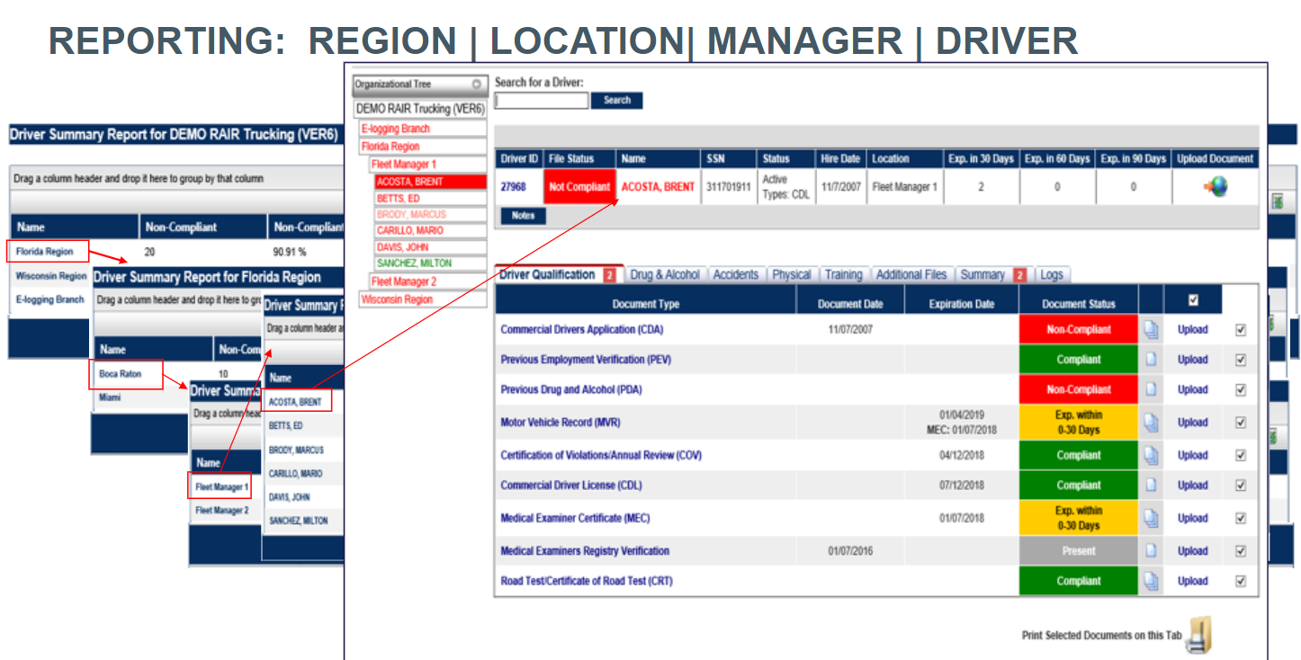 lytx_compliance_dashboard_ryder-5f60beeb1e5a1-2941248